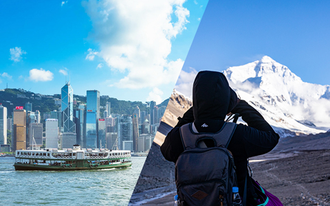 China Tibet Group Tour