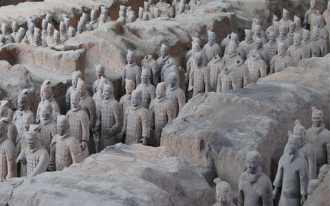 7 Days Classic Xi’an and Tibet Tour by Flight