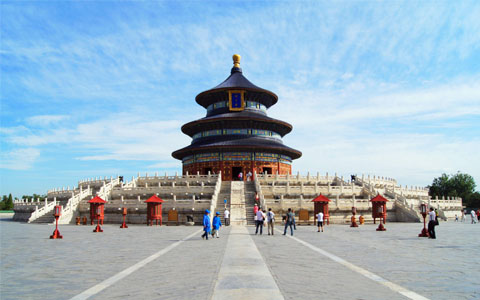 8 Days Classic Beijing Tibet Tour