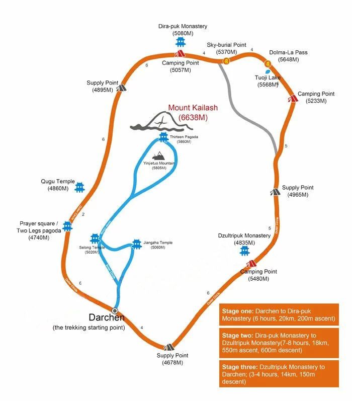 Map of Mount Kailash Kora