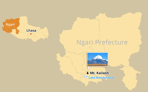Mount Kailash Tour Advice