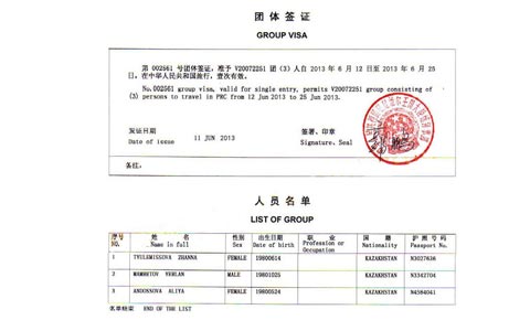 Tibet Travel Permit