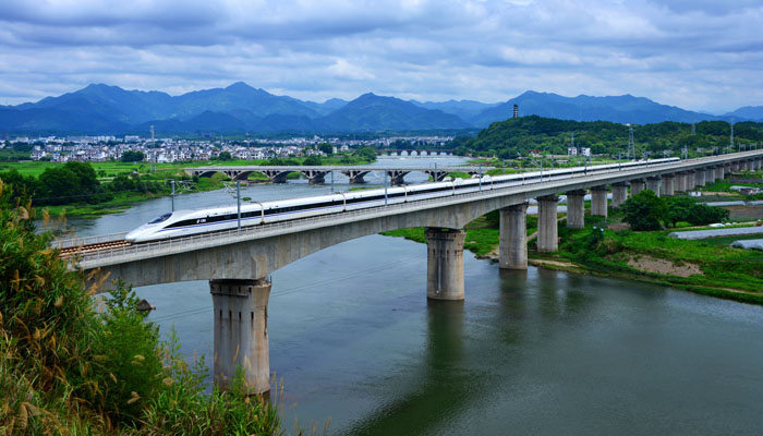 China High-Speed Train