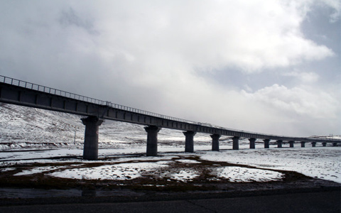 7 Days Tibet Golden Route Expedition with Train from Xian to Tibet